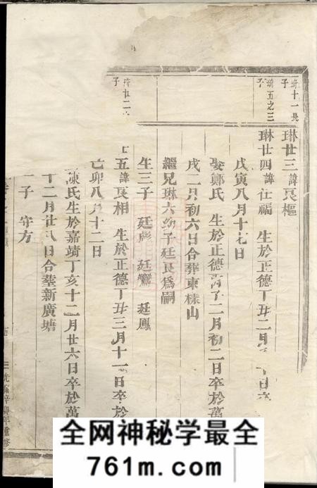 义乌西门朱氏宗谱