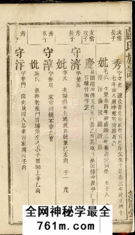 修水范阳堂卢氏族谱不分卷