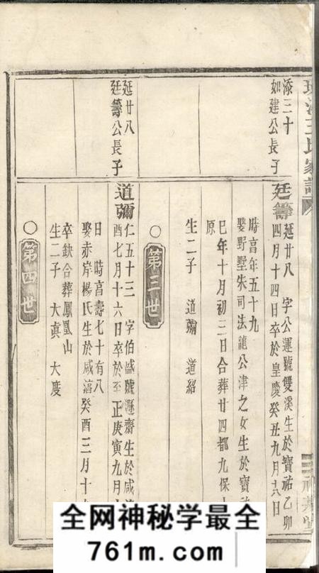 义乌礼基堂环溪王氏家谱不分卷