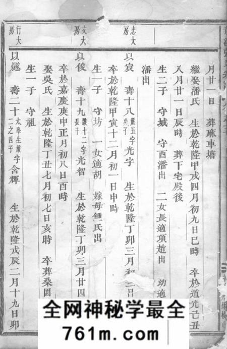 浦江龙溪张氏宗谱