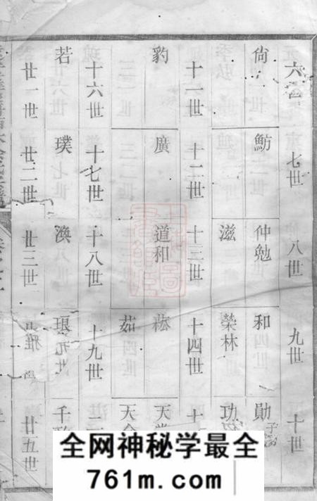 遂安遂安萝蔓塘柏林余氏宗谱