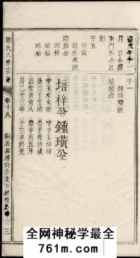 新城江西新城邓氏八修宗谱