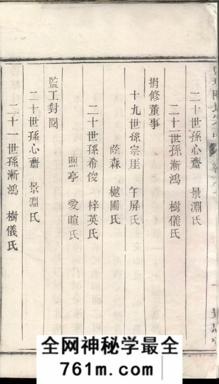 盐城景忠堂盐城陆氏宗谱七卷