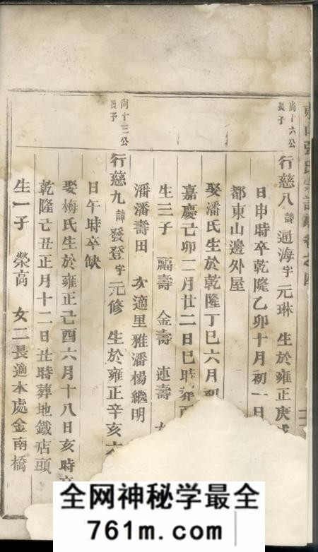 东山张氏宗谱