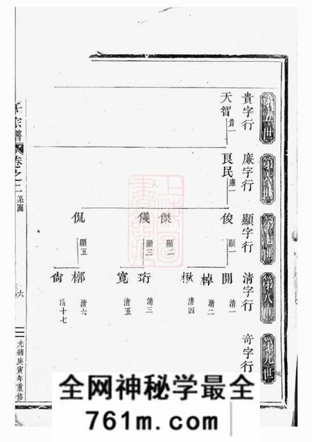 长山栗塘范氏宗谱