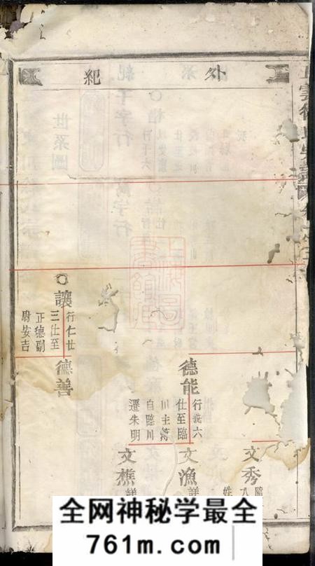 缙云五云东川徐氏宗谱