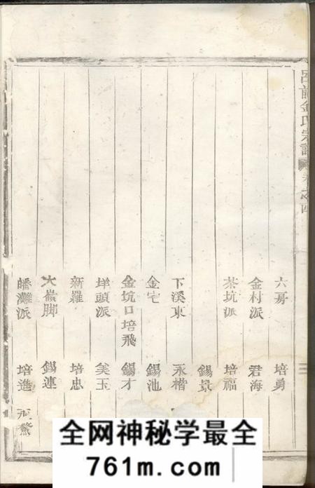 仙居九郎溪吕前金氏宗谱十二卷
