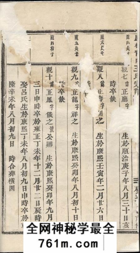 义乌义乌凤林青口王氏宗谱卷十六卷