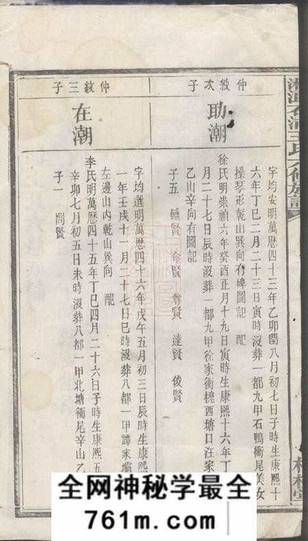 湘潭植槐堂湘潭石浦王氏六修族谱