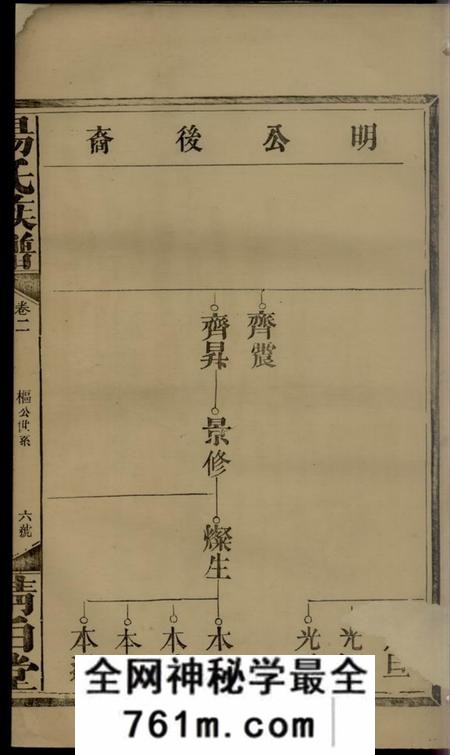 清白堂杨氏族谱