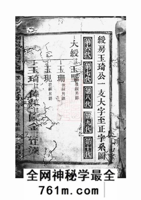 浏阳河南堂浏南横溪萧氏四修族谱