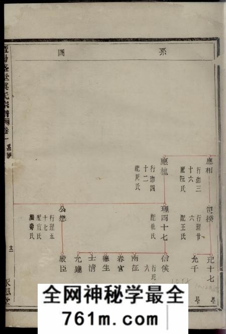 暨阳永思堂暨阳盛墅虞氏宗谱