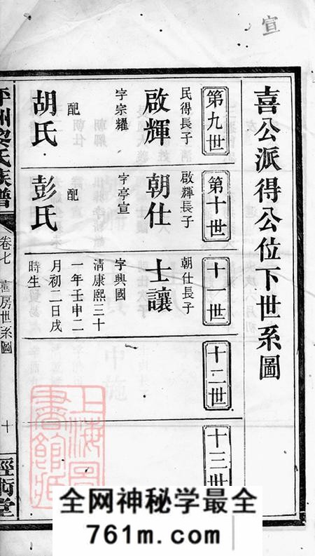 坪州经术堂坪州黎氏族谱七卷末一卷