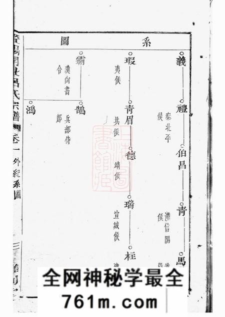 诸暨维则堂暨阳开化吕氏宗谱