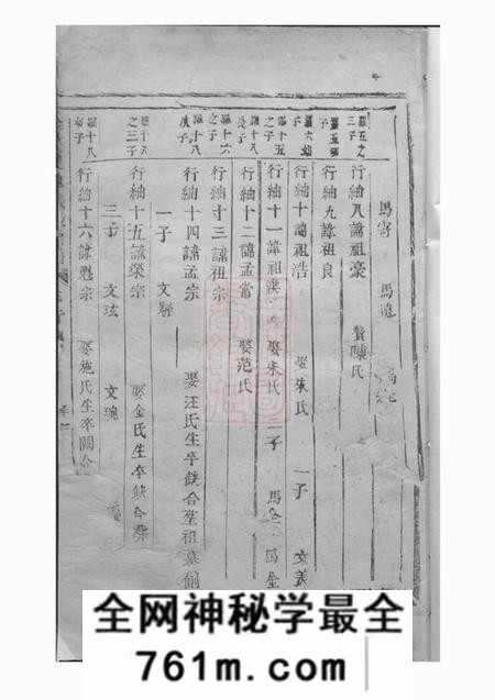金华金华莲池张氏宗谱不分卷