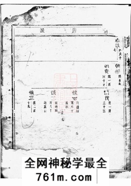东阳五马曲江张氏宗谱