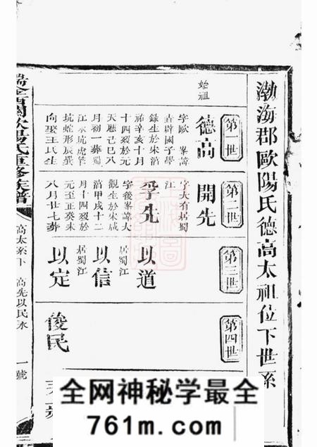 瑞金瑞金西关欧阳氏三修族谱不分卷