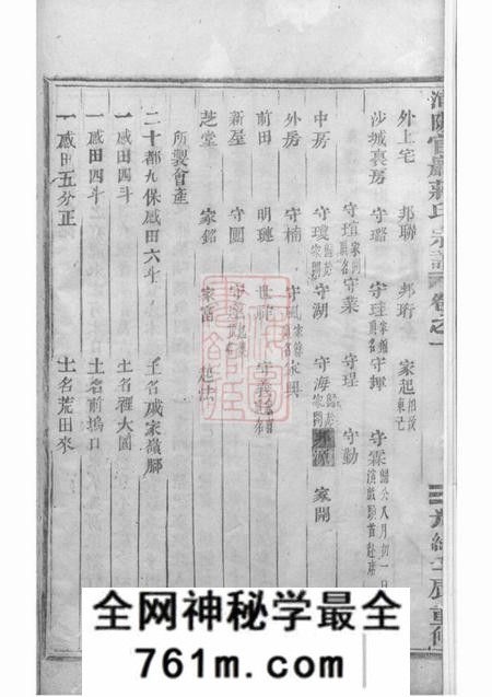 浦阳浦阳官砶蒋氏宗谱九卷