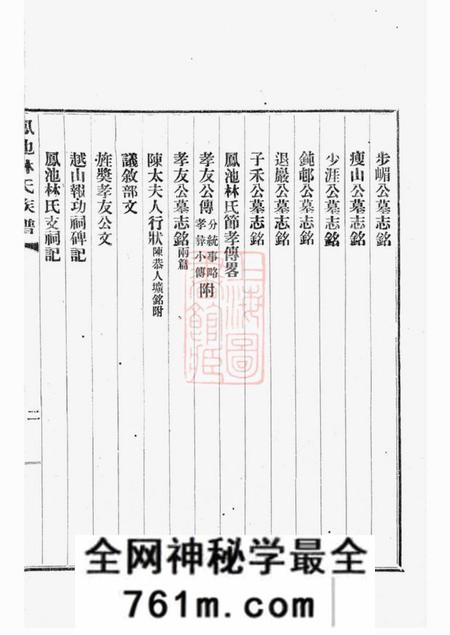 闽县凤池林氏族谱四卷