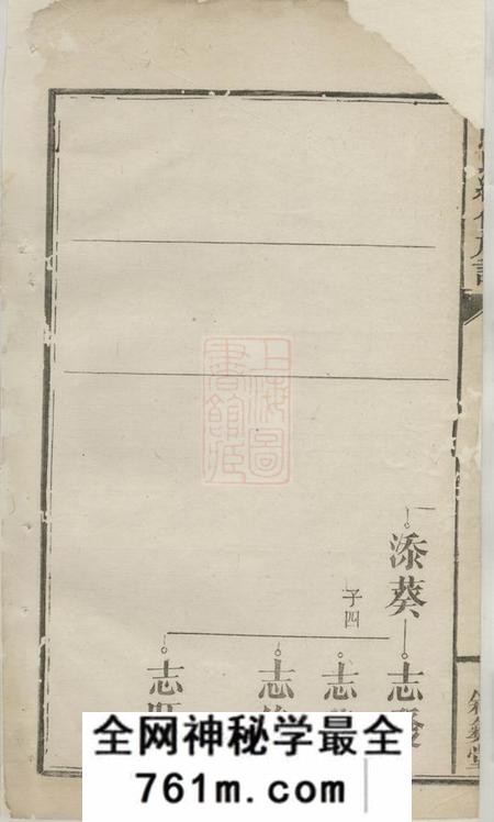 浏阳叙彝堂熊氏续修族谱五卷首二卷附录一卷