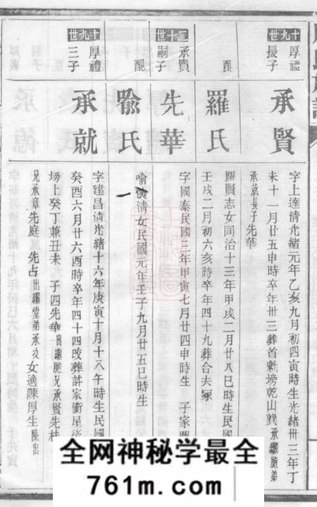 屈氏族谱