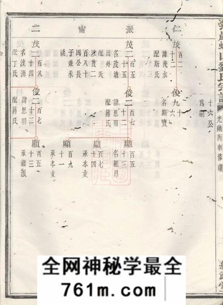 诸暨绳武堂紫岩螺山刘氏宗谱