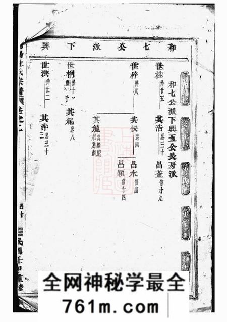 浦阳浦阳杜氏宗谱