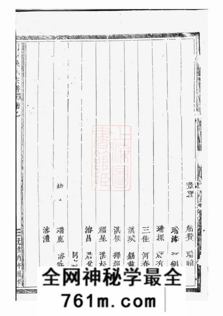 义乌前洪吴氏宗谱十三卷