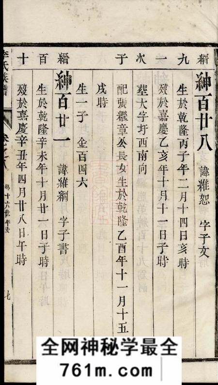 镇江李氏族谱