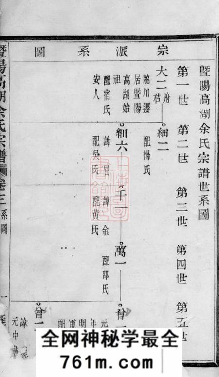 暨阳雍肃堂暨阳高湖余氏宗谱