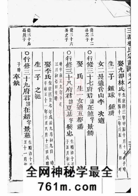 三都杨氏宗谱