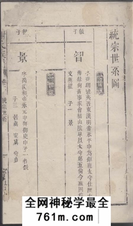 宝树堂谢氏族谱