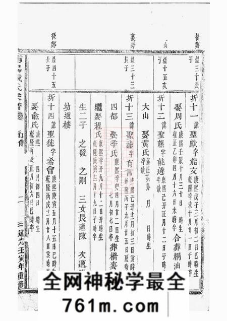 浦阳浦阳戴氏宗谱不分卷