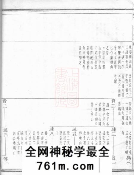 馀姚燕宁堂乌山胡氏族谱