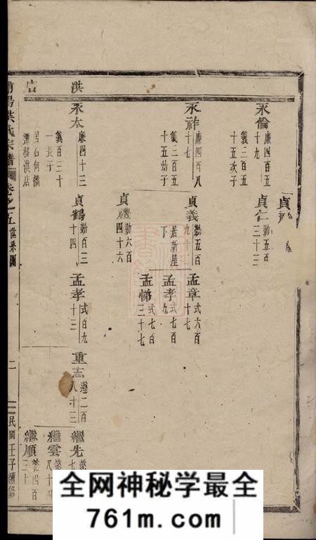 浦阳浦阳海塘洪氏宗谱