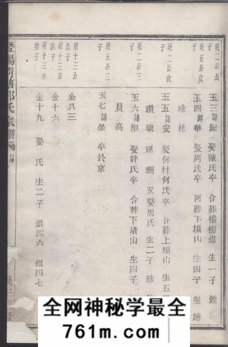 暨阳暨阳清塘邵氏家谱