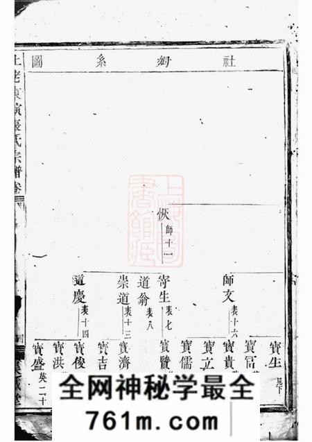 东阳等集成堂社姆东演张氏宗谱不分卷