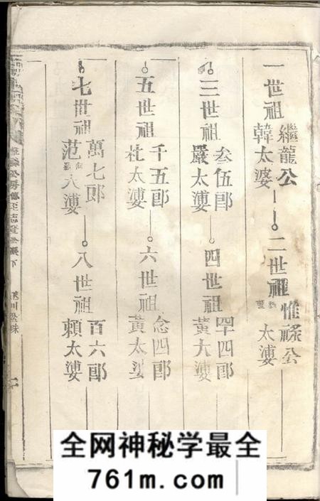 江西、湖南丘氏联修族谱不分卷