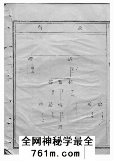 东阳竹里八字王氏宗谱