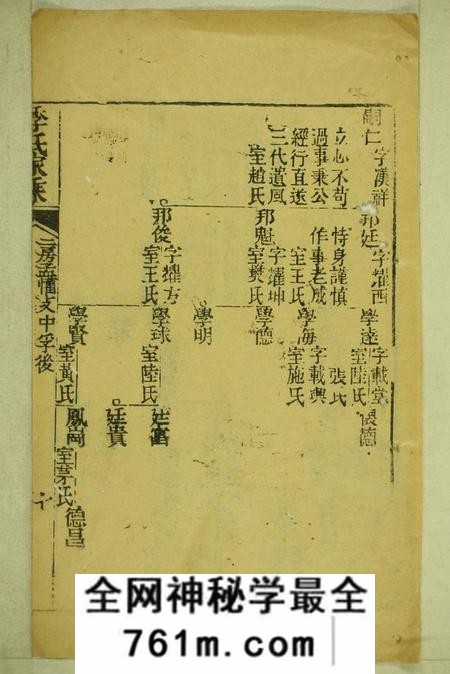 崇明季氏家乘不分卷