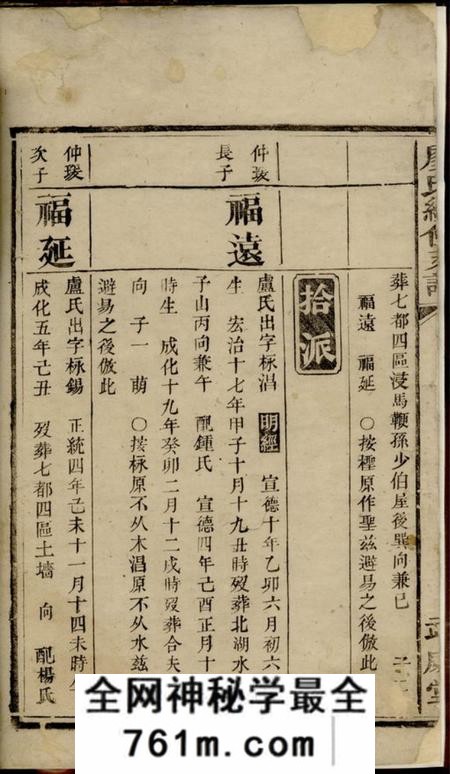 湖南武威堂廖氏续修支谱