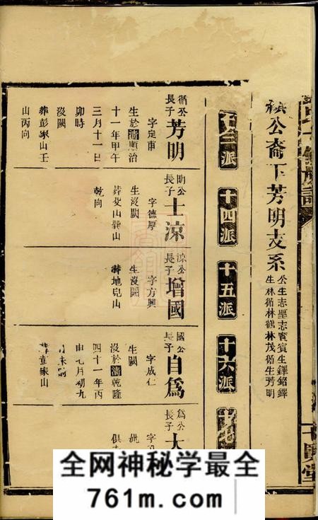 湖南汉寿十贤堂邓氏六修族谱