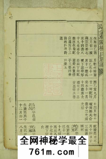 江西瑞金瑞金北关杨氏族谱不分卷