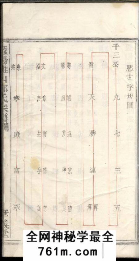 暨阳孝义堂暨阳鸡山郑氏宗谱不分卷
