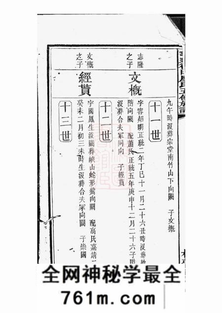 宁乡桂馨堂宁乡衡田廖氏五修族谱