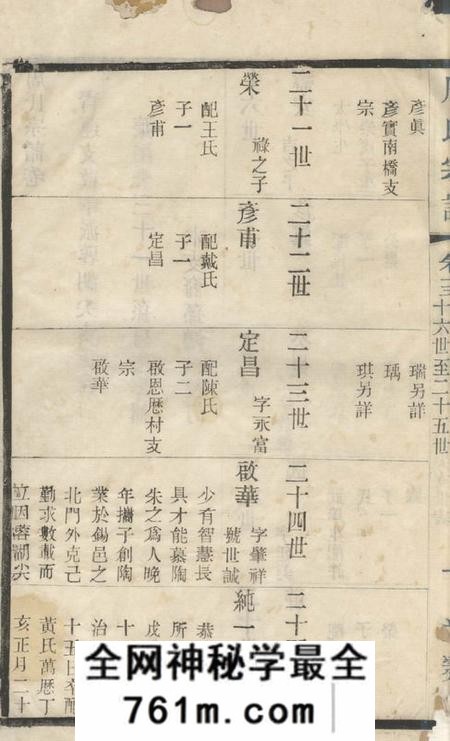 无锡光霁堂周氏宗谱