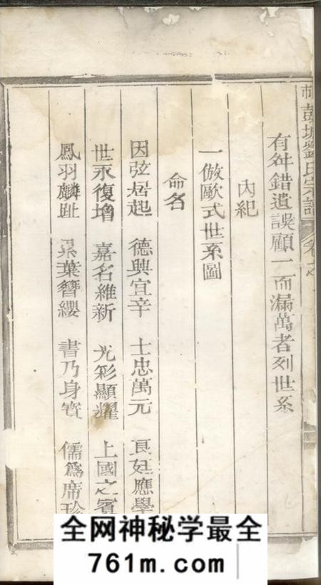 松阳古市彭城刘氏宗谱