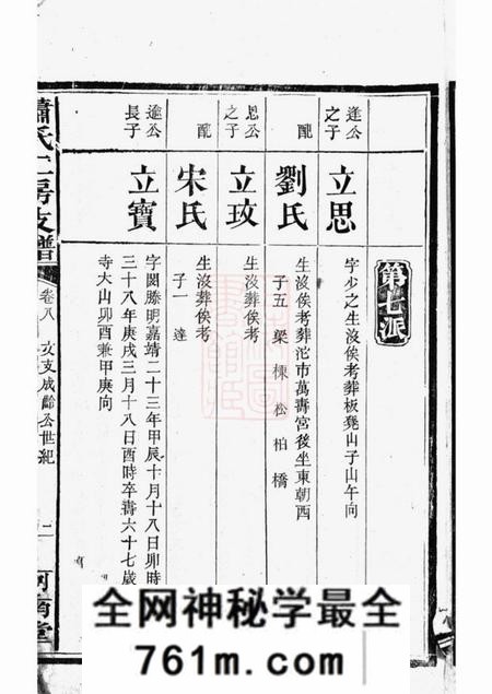 长沙河南堂萧氏二房支谱