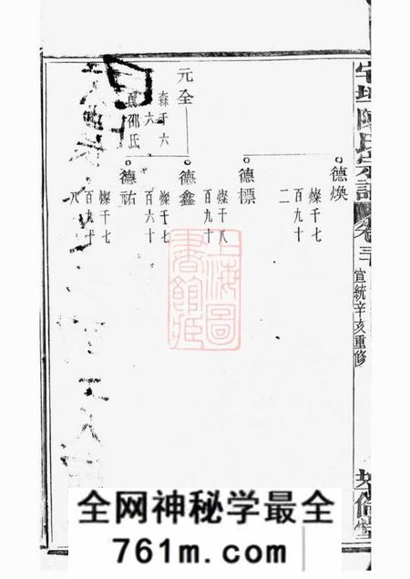 诸暨萃伦堂宅埠陈氏宗谱