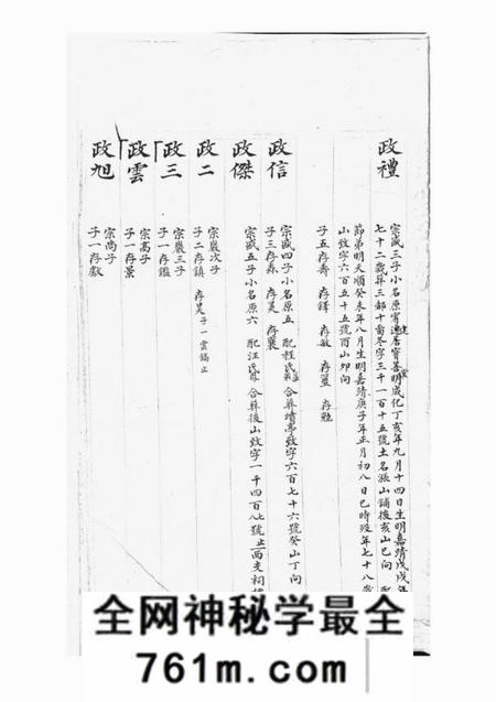 休宁瓯西眉公金氏族谱不分卷